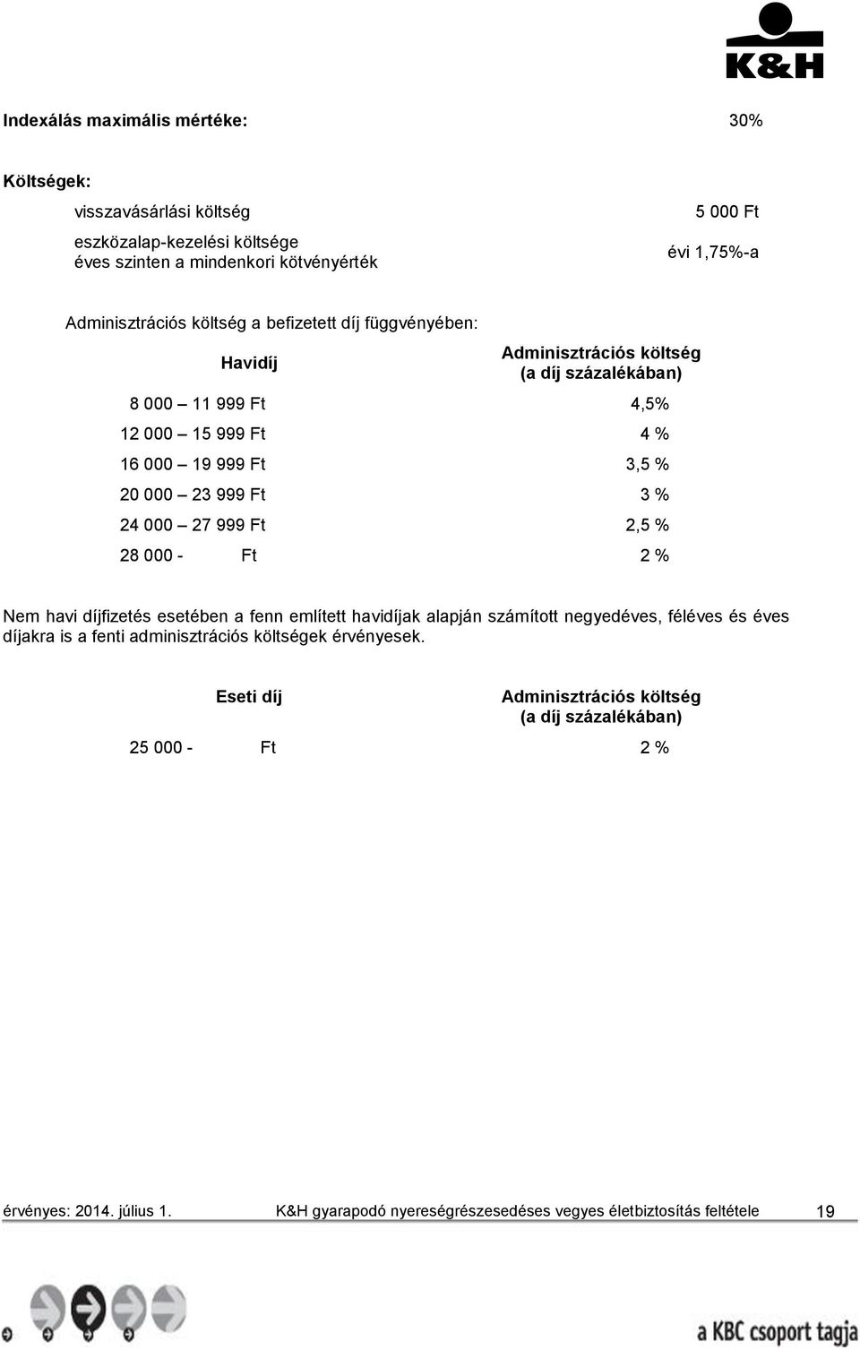 000 27 999 Ft 3 % 2,5 % 28 000 - Ft 2 % Nem havi díjfizetés esetében a fenn említett havidíjak alapján számított negyedéves, féléves és éves díjakra is a fenti adminisztrációs