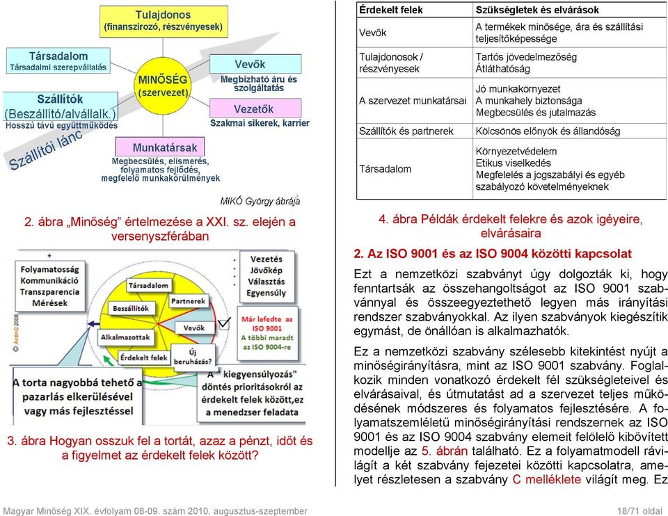 Az ISO 9001 és az ISO 9004 közötti kapcsolat Ezt a nemzetközi szabványt úgy dolgozták ki, hogy fenntartsák az összehangoltságot az ISO 9001 szabvánnyal és összeegyeztethető legyen más irányítási