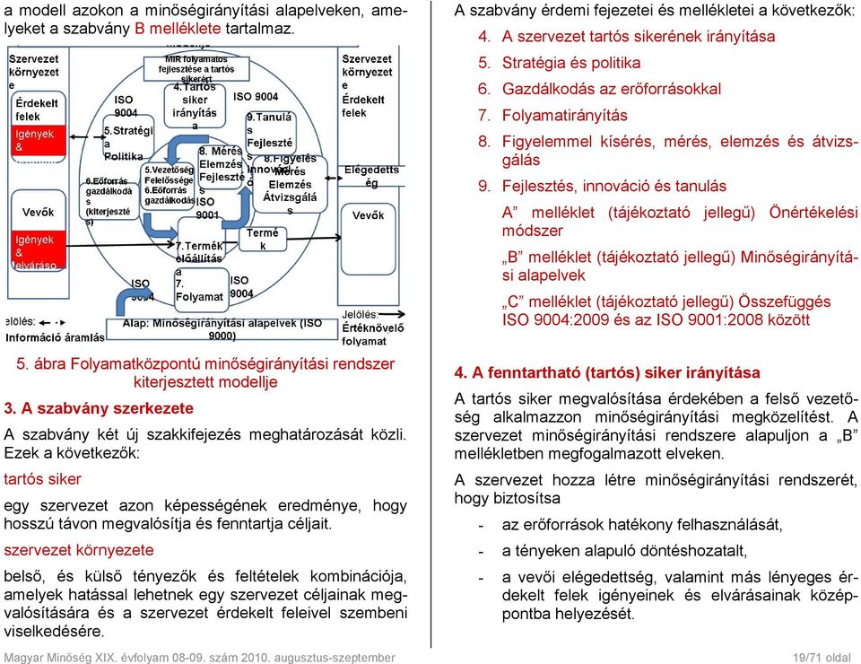 Ezek a következők: tartós siker egy szervezet azon képességének eredménye, hogy hosszú távon megvalósítja és fenntartja céljait.