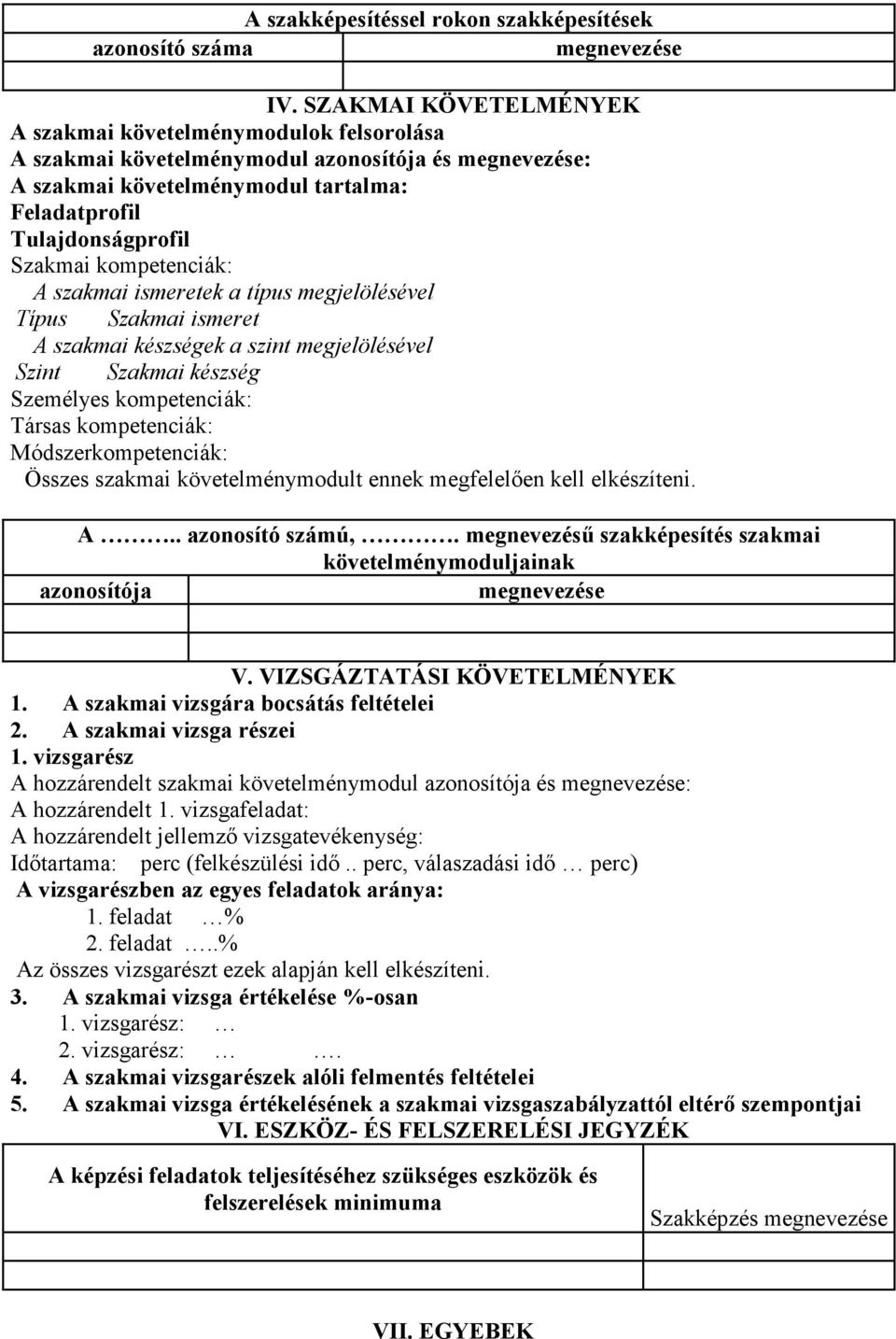 kompetenciák: A szakmai ismeretek a típus megjelölésével Típus Szakmai ismeret A szakmai készségek a szint megjelölésével Szint Szakmai készség Személyes kompetenciák: Társas kompetenciák: