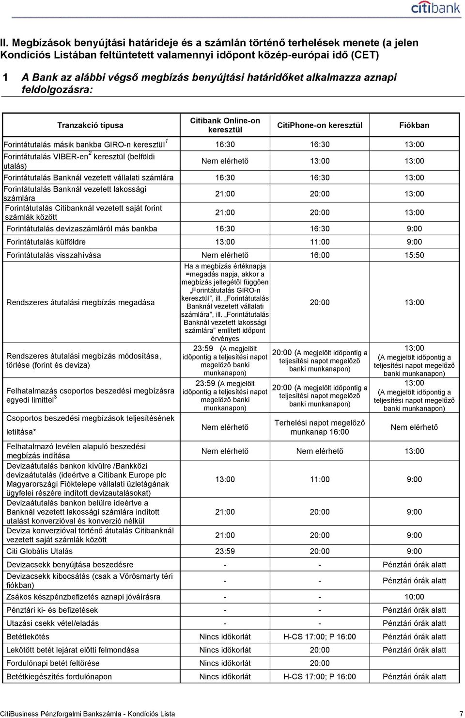 Forintátutalás VIBER-en 2 keresztül (belföldi utalás) Nem elérhető 13:00 13:00 Forintátutalás Banknál vezetett vállalati számlára 16:30 16:30 13:00 Forintátutalás Banknál vezetett lakossági számlára