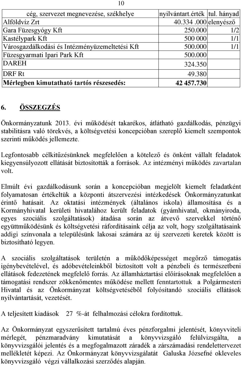 380 Mérlegben kimutatható tartós részesedés: 42 457.730 6. ÖSSZEGZÉS Önkormányzatunk 2013.