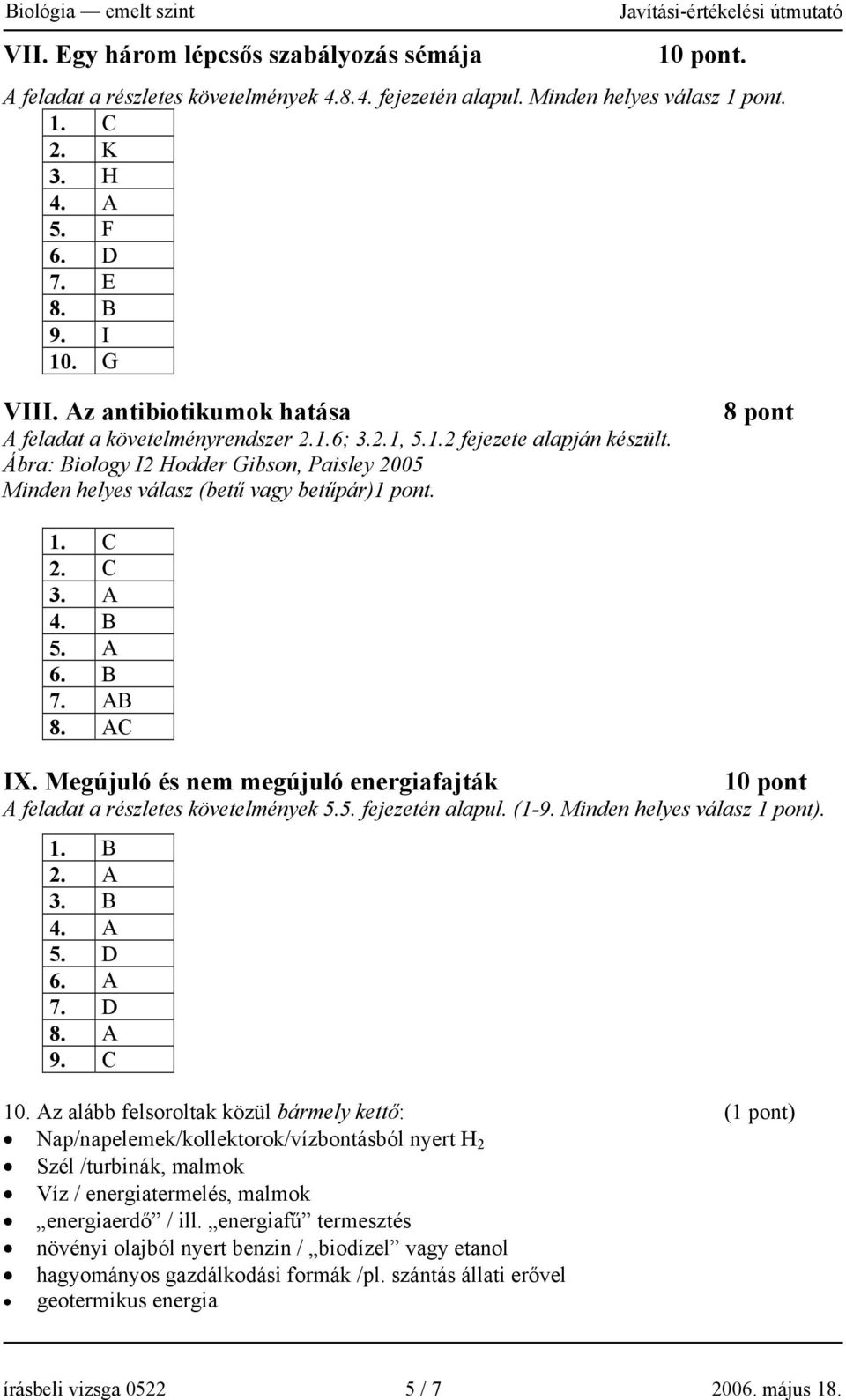 C 2. C 3. A 4. B 5. A 6. B 7. AB 8. AC IX. Megújuló és nem megújuló energiafajták 10 pont A feladat a részletes követelmények 5.5. fejezetén alapul. (1-9. Minden helyes válasz ). 1. B 2. A 3. B 4.