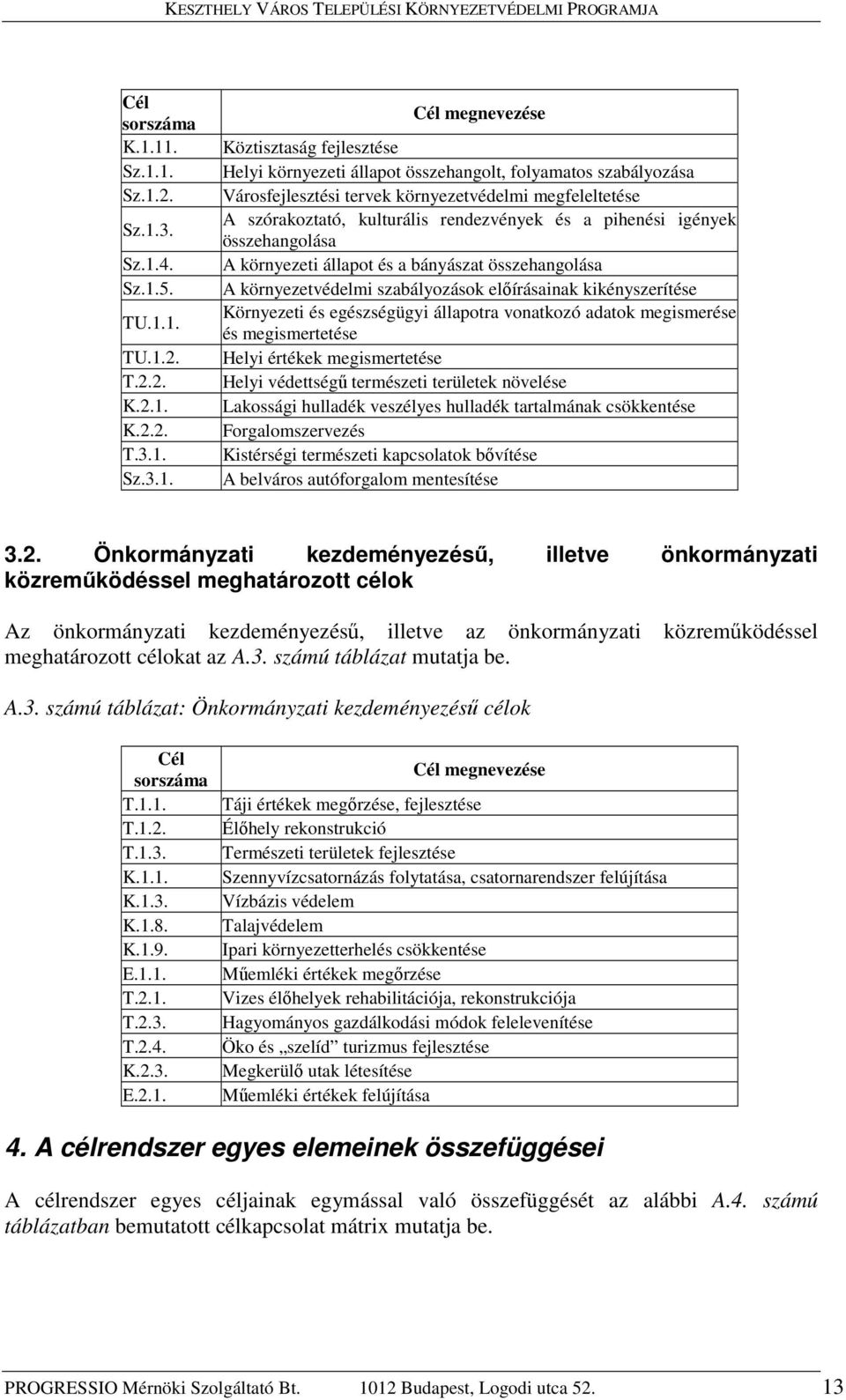 Városfejlesztési tervek környezetvédelmi megfeleltetése A szórakoztató, kulturális rendezvények és a pihenési igények összehangolása A környezeti állapot és a bányászat összehangolása A