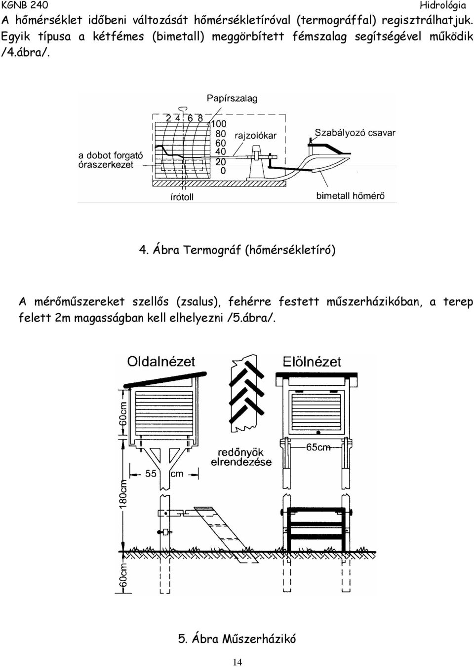 4. Ábra Termográf (hőmérsékletíró) A mérőműszereket szellős (zsalus), fehérre festett