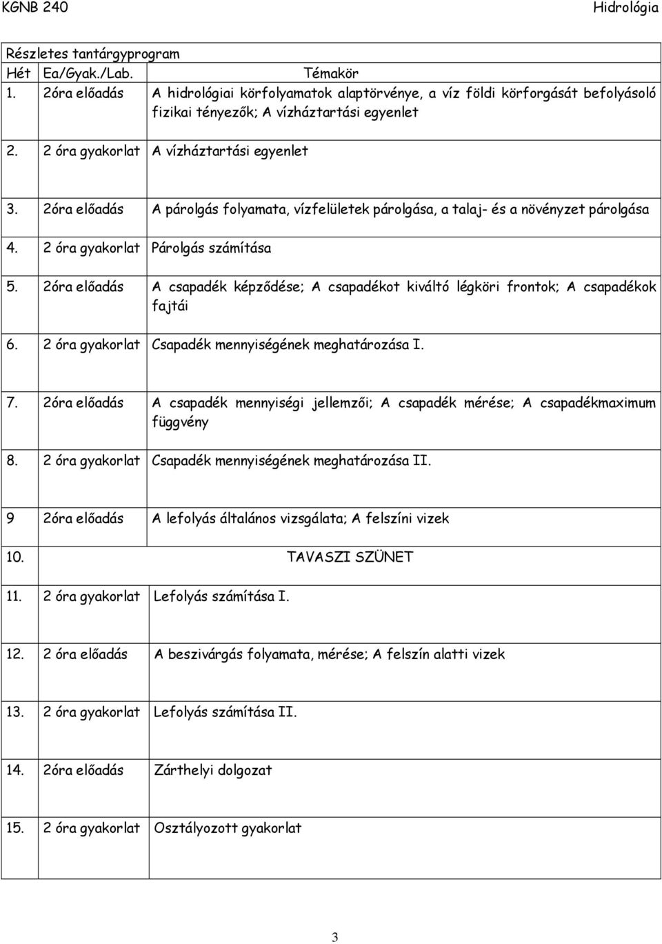 2óra előadás A csapadék képződése; A csapadékot kiváltó légköri frontok; A csapadékok fajtái 6. 2 óra gyakorlat Csapadék mennyiségének meghatározása I. 7.