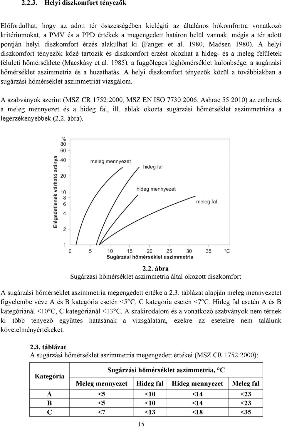 tér adott pontján helyi diszkomfort érzés alakulhat ki (Fanger et al. 1980, Madsen 1980).