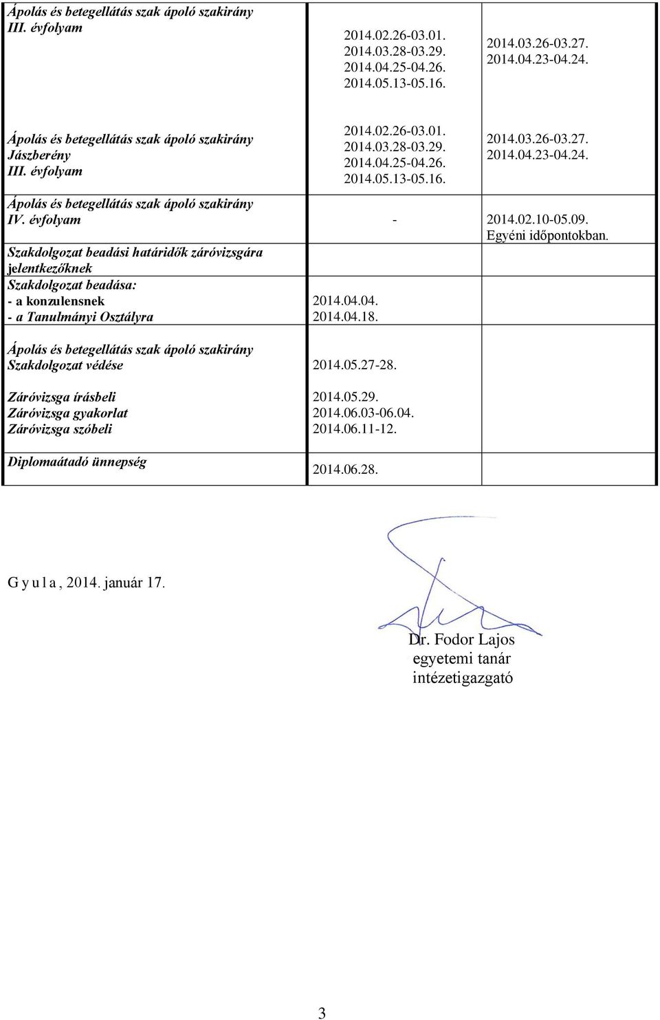 Ápolás és betegellátás szak ápoló szakirány IV. évfolyam - 2014.02.10-05.09. Egyéni időpontokban.