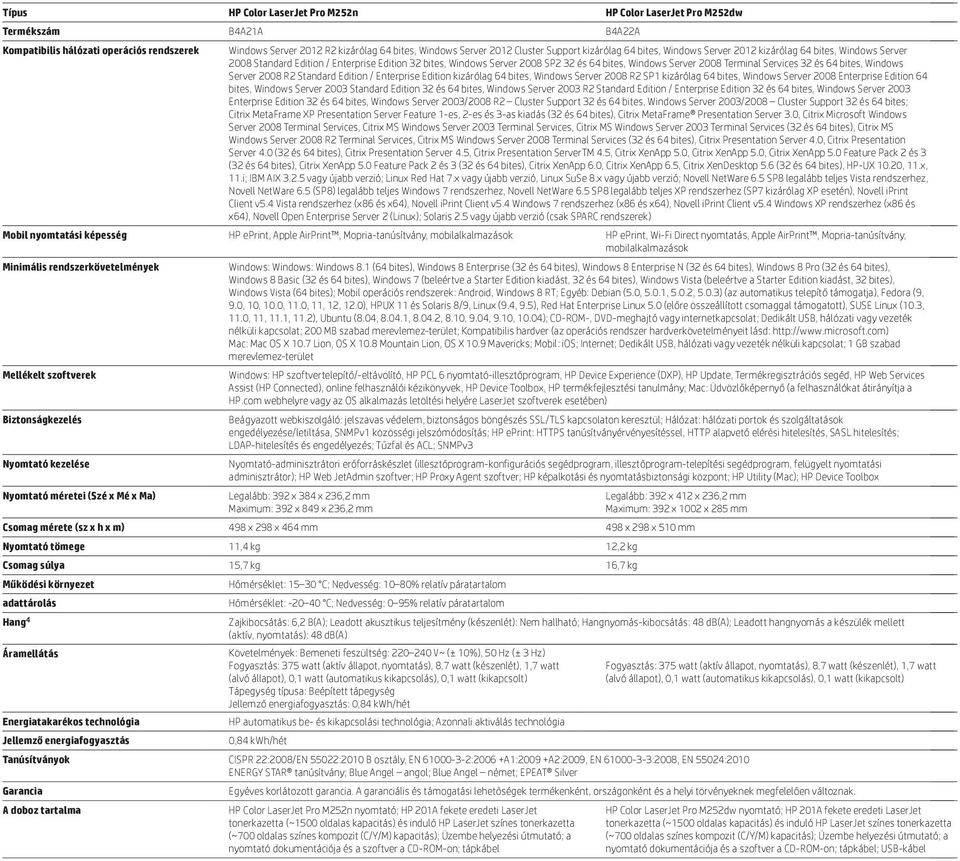 64 bites, Windows Server 2008 R2 Standard Edition / Enterprise Edition kizárólag 64 bites, Windows Server 2008 R2 SP1 kizárólag 64 bites, Windows Server 2008 Enterprise Edition 64 bites, Windows