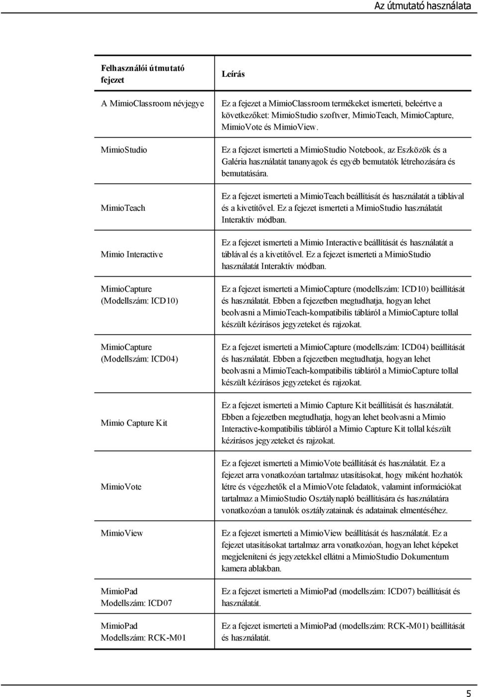 MimioCapture, MimioVote és MimioView. Ez a fejezet ismerteti a MimioStudio Notebook, az Eszközök és a Galéria használatát tananyagok és egyéb bemutatók létrehozására és bemutatására.