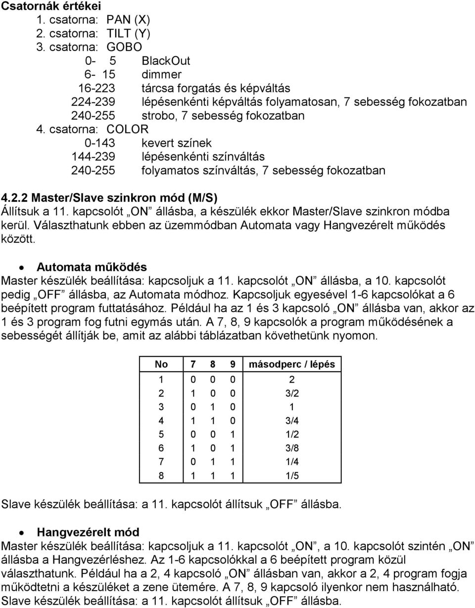 csatorna: COLOR 0-143 kevert színek 144-239 lépésenkénti színváltás 240-255 folyamatos színváltás, 7 sebesség fokozatban 4.2.2 Master/Slave szinkron mód (M/S) Állítsuk a 11.