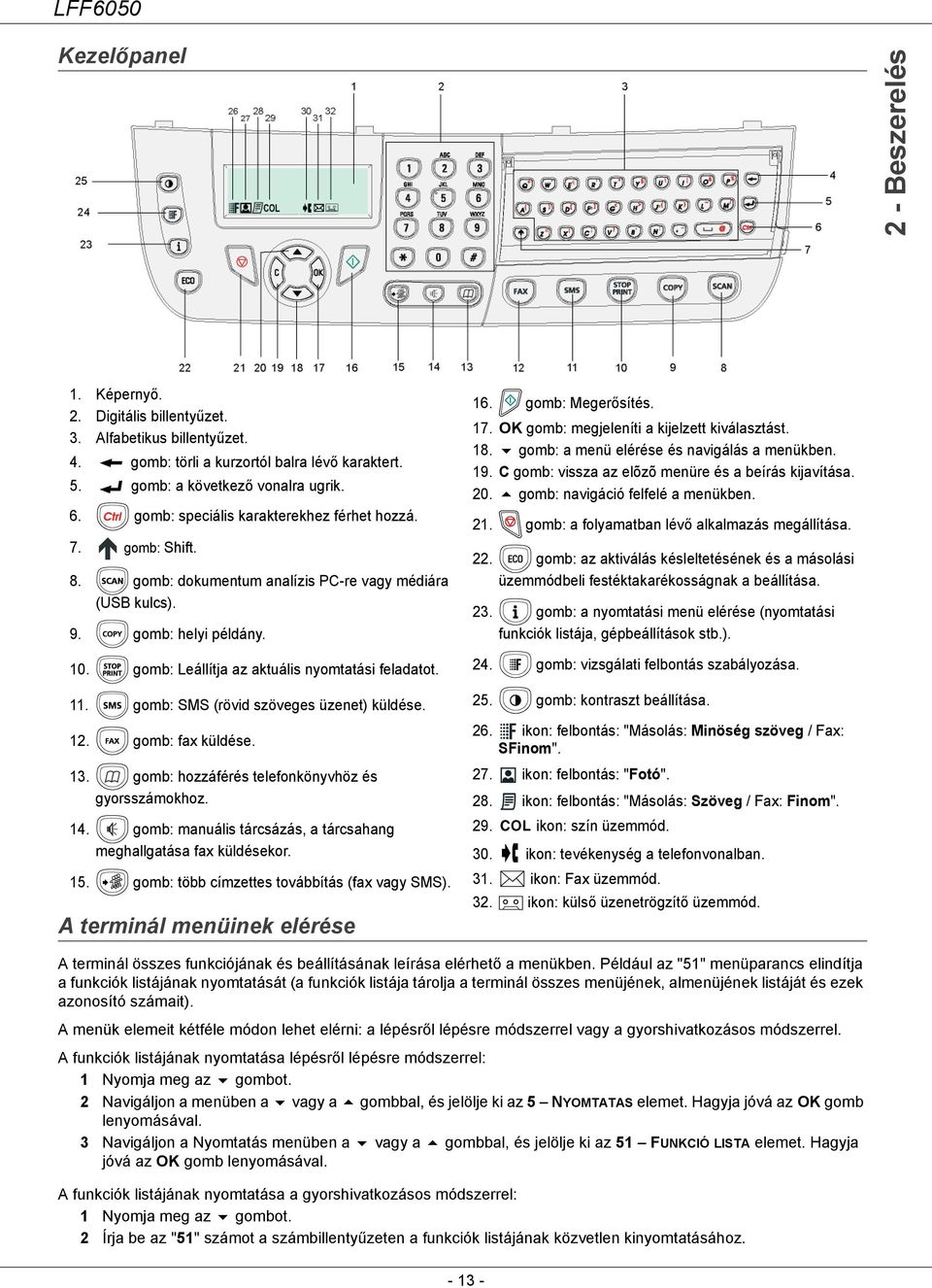 11. gomb: SMS (rövid szöveges üzenet) küldése. 12. gomb: fax küldése. 13. gomb: hozzáférés telefonkönyvhöz és gyorsszámokhoz. 14. gomb: manuális tárcsázás, a tárcsahang meghallgatása fax küldésekor.