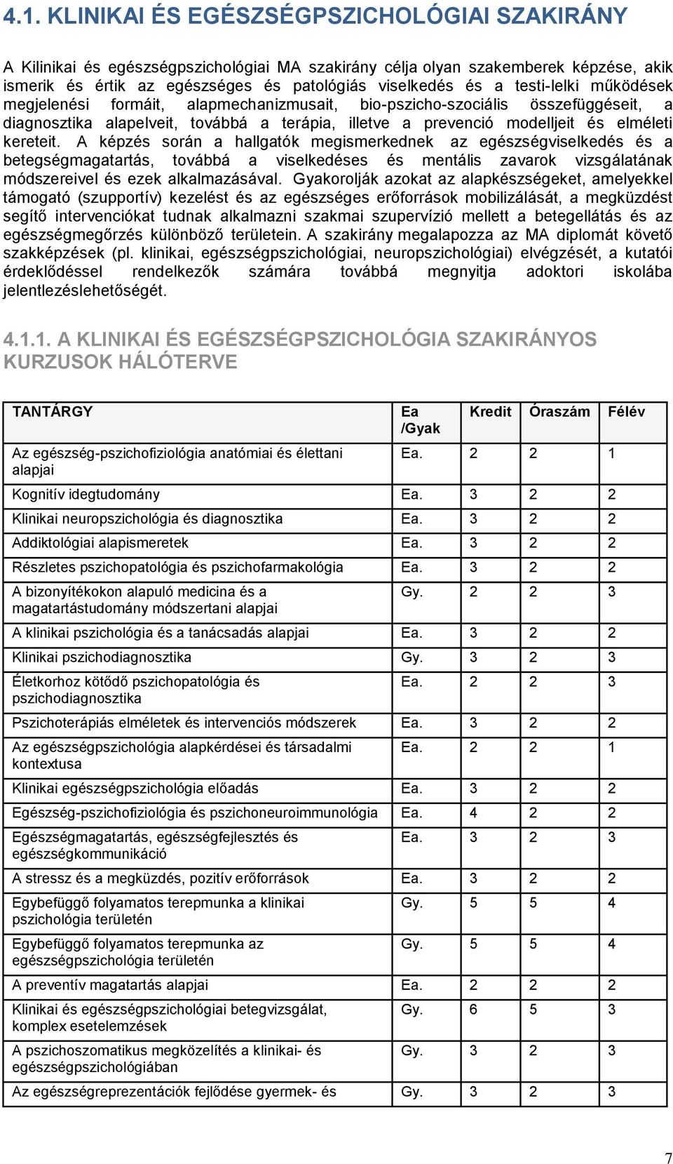 A képzés során a hallgatók megismerkednek az egészségviselkedés és a betegségmagatartás, továbbá a viselkedéses és mentális zavarok vizsgálatának módszereivel és ezek alkalmazásával.