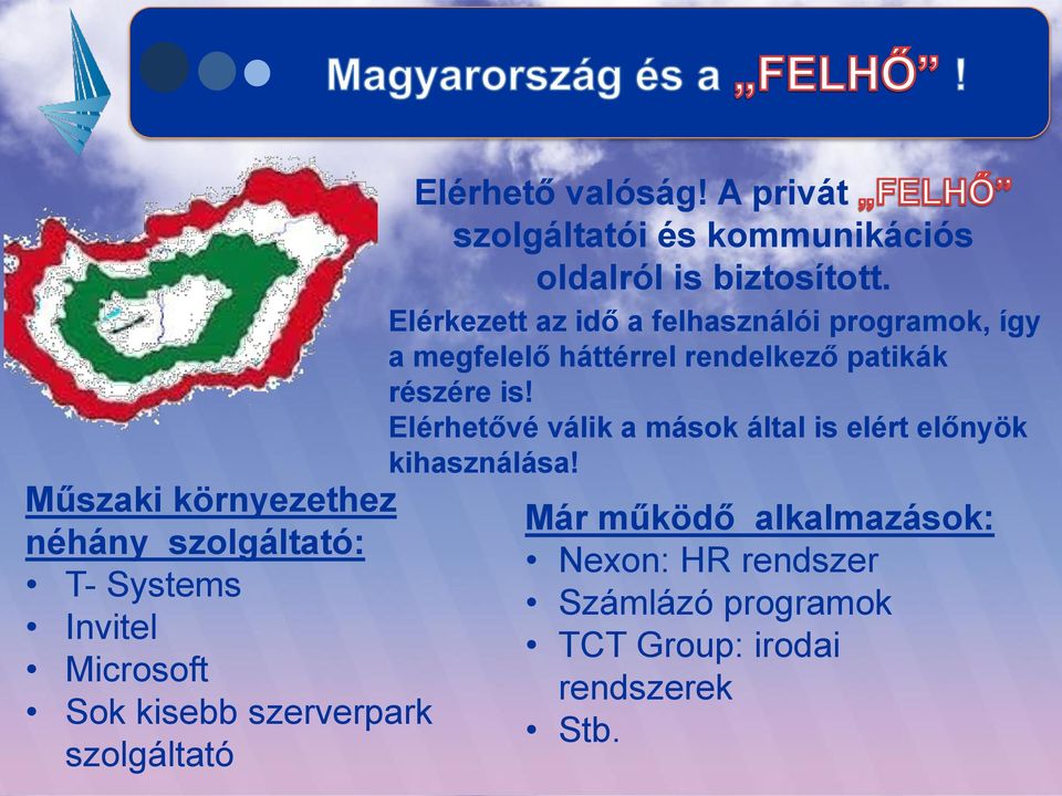 Elérkezett az idő a felhasználói programok, így a megfelelő háttérrel rendelkező patikák részére is!