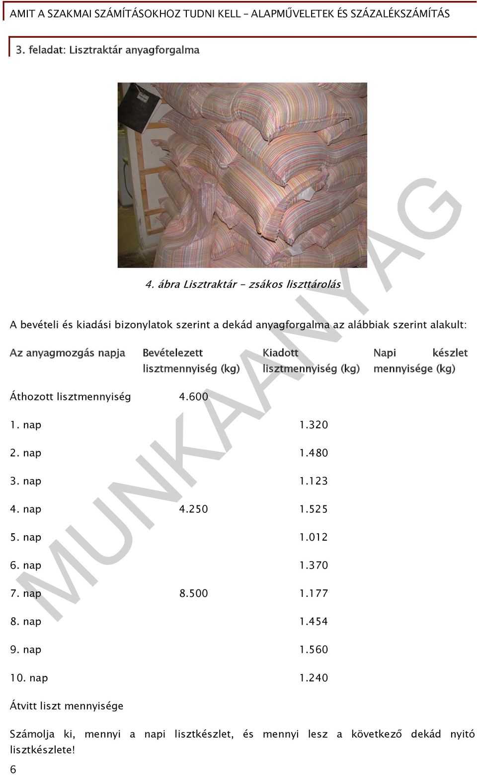 anyagmozgás napja Bevételezett lisztmennyiség (kg) Áthozott lisztmennyiség 4.600 Kiadott lisztmennyiség (kg) 1. nap 1.320 2. nap 1.480 3. nap 1.123 4.