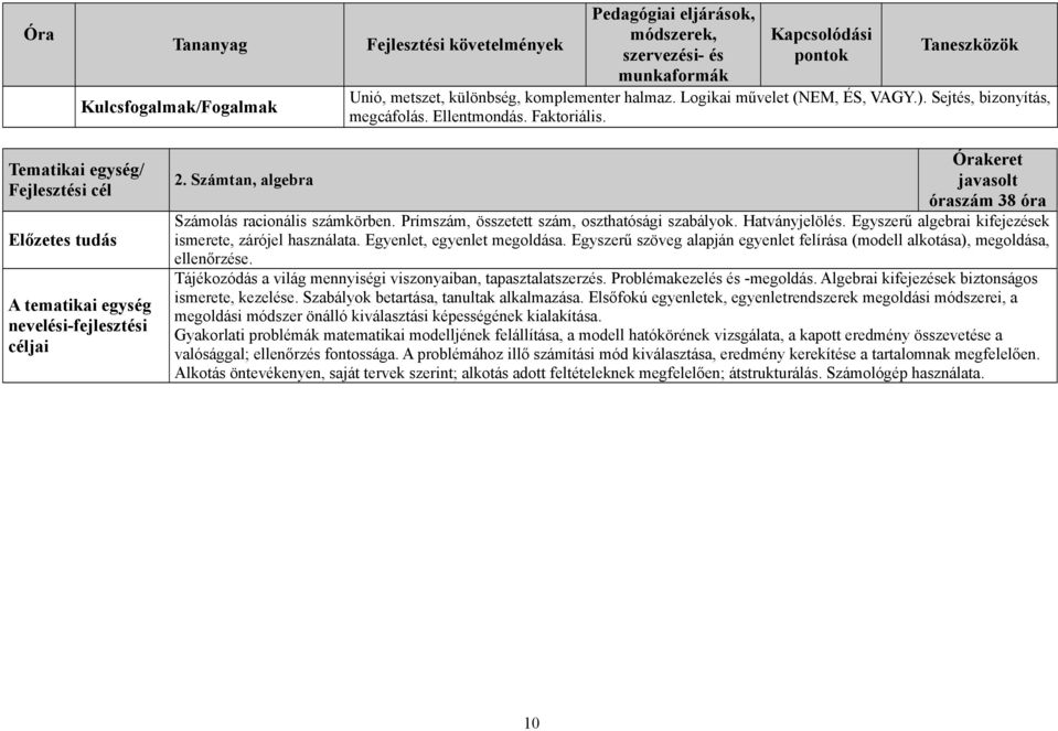 Számtan, algebra javasolt óraszám 38 óra Számolás racionális számkörben. Prímszám, összetett szám, oszthatósági szabályok. Hatványjelölés. Egyszerű algebrai kifejezések ismerete, zárójel használata.