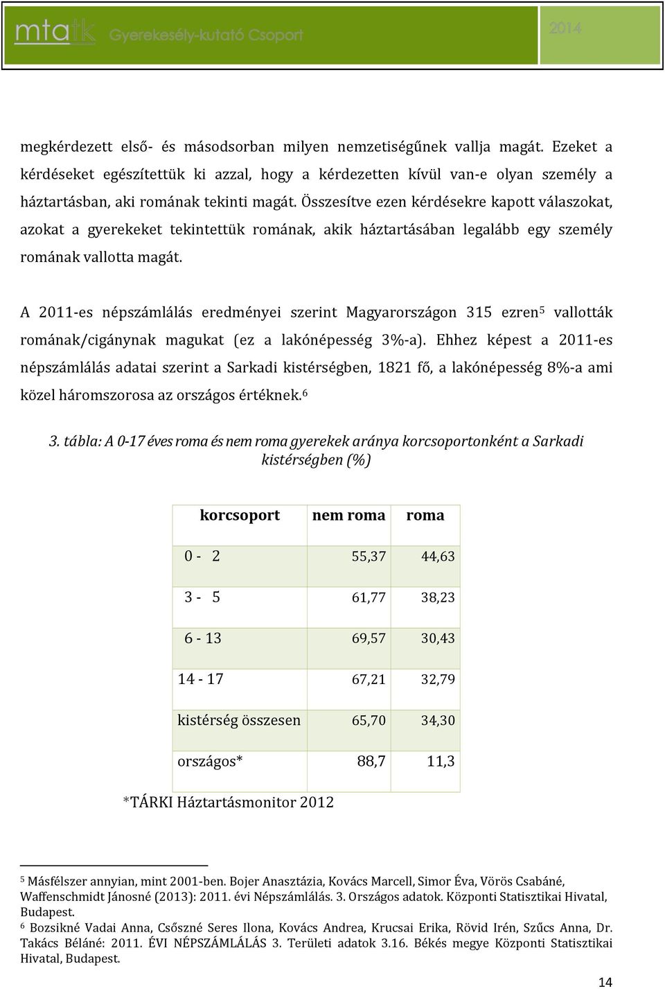 A 2011-es népszámlálás eredményei szerint Magyarországon 315 ezren 5 vallották romának/cigánynak magukat (ez a lakónépesség 3%-a).