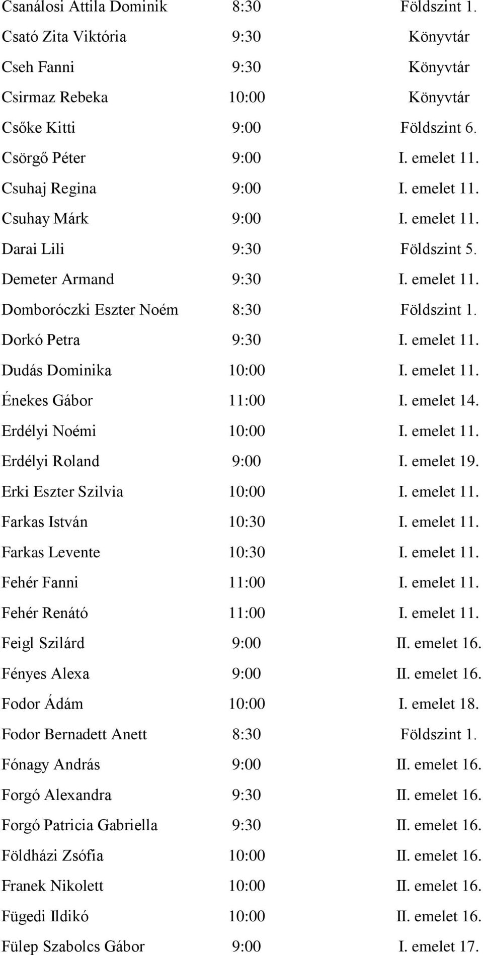 emelet 11. Énekes Gábor 11:00 I. emelet 14. Erdélyi Noémi 10:00 I. emelet 11. Erdélyi Roland 9:00 I. emelet 19. Erki Eszter Szilvia 10:00 I. emelet 11. Farkas István 10:30 I. emelet 11. Farkas Levente 10:30 I.