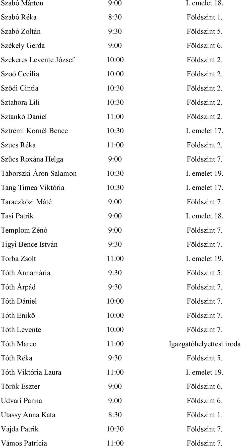 Szűcs Roxána Helga 9:00 Földszint 7. Táborszki Áron Salamon 10:30 I. emelet 19. Tang Timea Viktória 10:30 I. emelet 17. Taraczközi Máté 9:00 Földszint 7. Tasi Patrik 9:00 I. emelet 18.