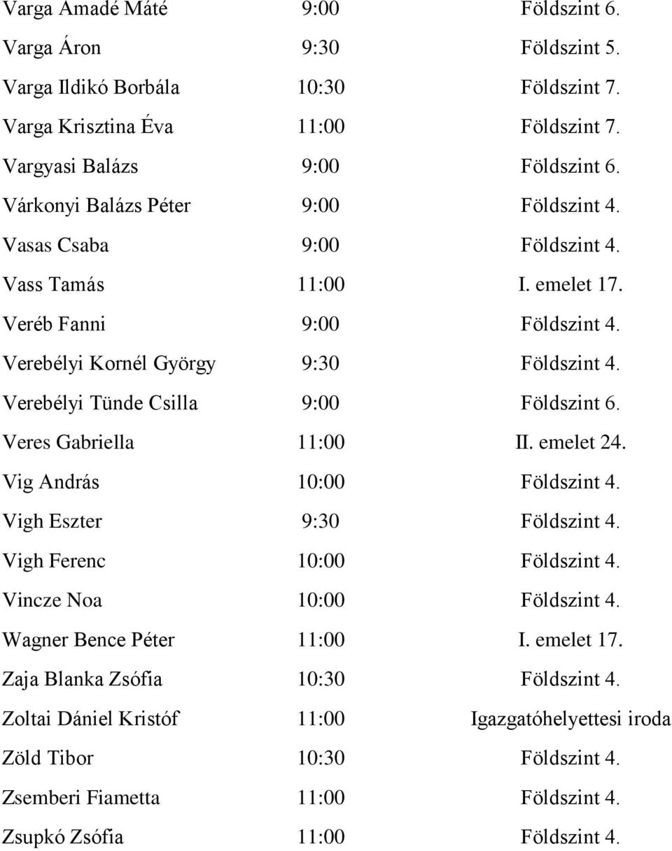 Verebélyi Tünde Csilla 9:00 Földszint 6. Veres Gabriella 11:00 II. emelet 24. Vig András 10:00 Földszint 4. Vigh Eszter 9:30 Földszint 4. Vigh Ferenc 10:00 Földszint 4.