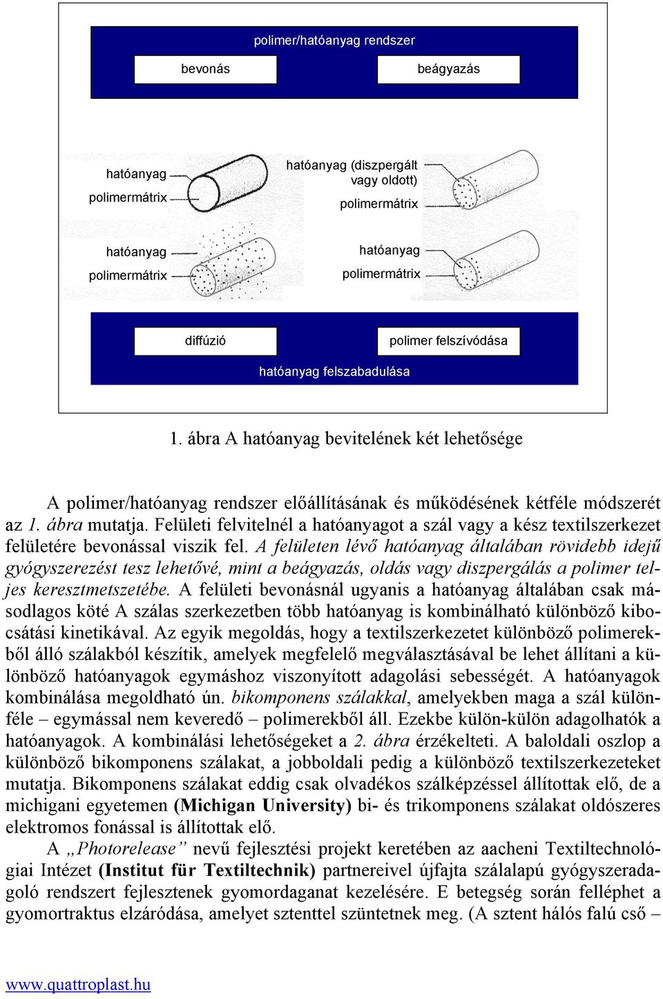 Felületi felvitelnél a ot a szál vagy a kész textilszerkezet felületére bevonással viszik fel.