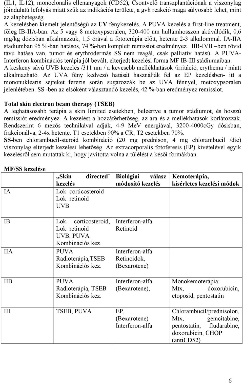 Az 5 vagy 8 metoxypsoralen, 320-400 nm hullámhosszon aktiválódik, 0,6 mg/kg dózisban alkalmazzuk, 1,5 órával a fototerápia előtt, hetente 2-3 alkalommal.