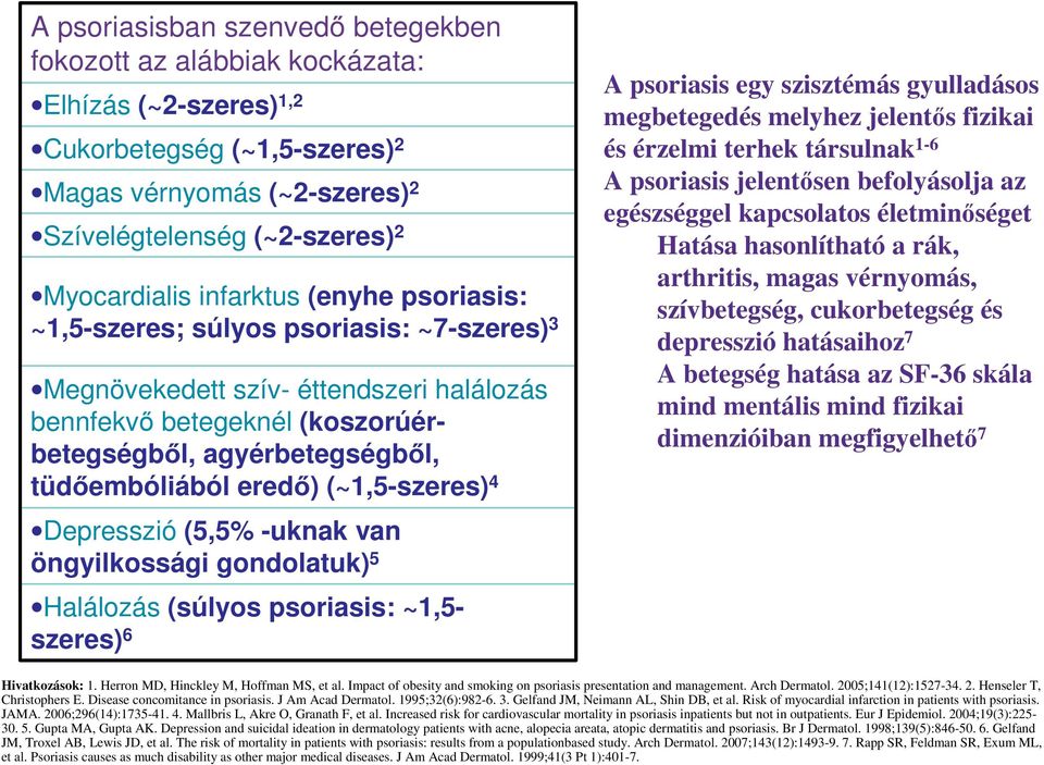 (~1,5-szeres) 4 Depresszió (5,5% -uknak van öngyilkossági gondolatuk) 5 Halálozás (súlyos psoriasis: ~1,5- szeres) 6 A psoriasis egy szisztémás gyulladásos megbetegedés melyhez jelentős fizikai és