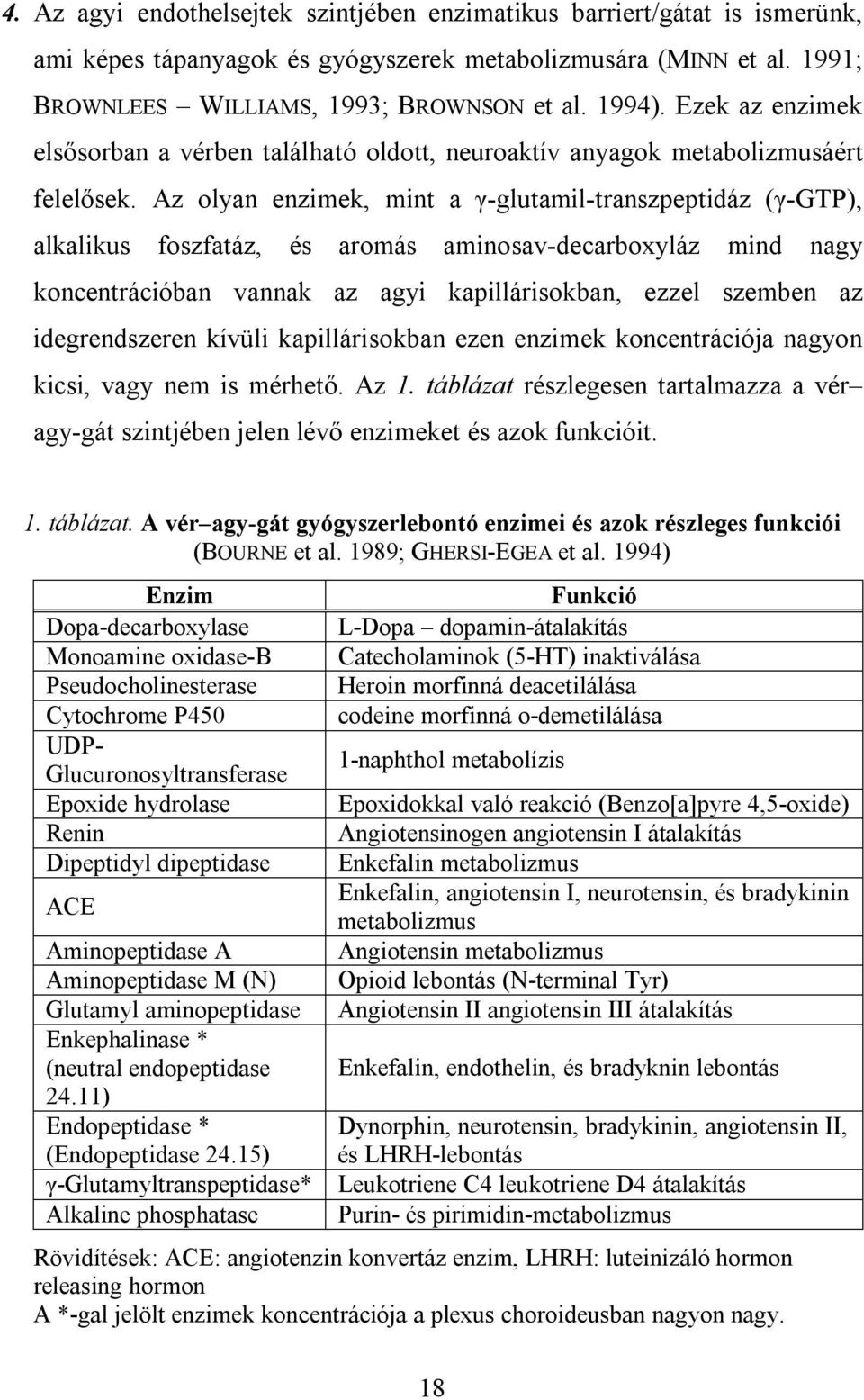 Az olyan enzimek, mint a γ-glutamil-transzpeptidáz (γ-gtp), alkalikus foszfatáz, és aromás aminosav-decarboxyláz mind nagy koncentrációban vannak az agyi kapillárisokban, ezzel szemben az