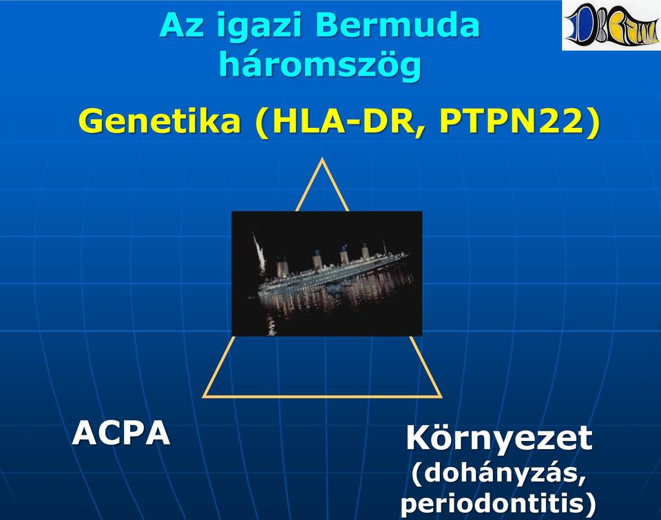 (HLA-DR, PTPN22) ACPA