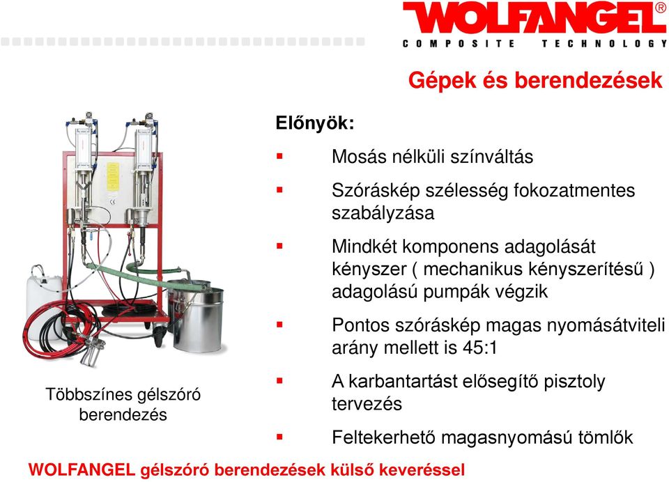 szóráskép magas nyomásátviteli arány mellett is 45:1 Többszínes gélszóró berendezés A karbantartást