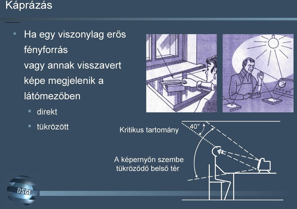 látómezőben direkt tükrözött Kritikus