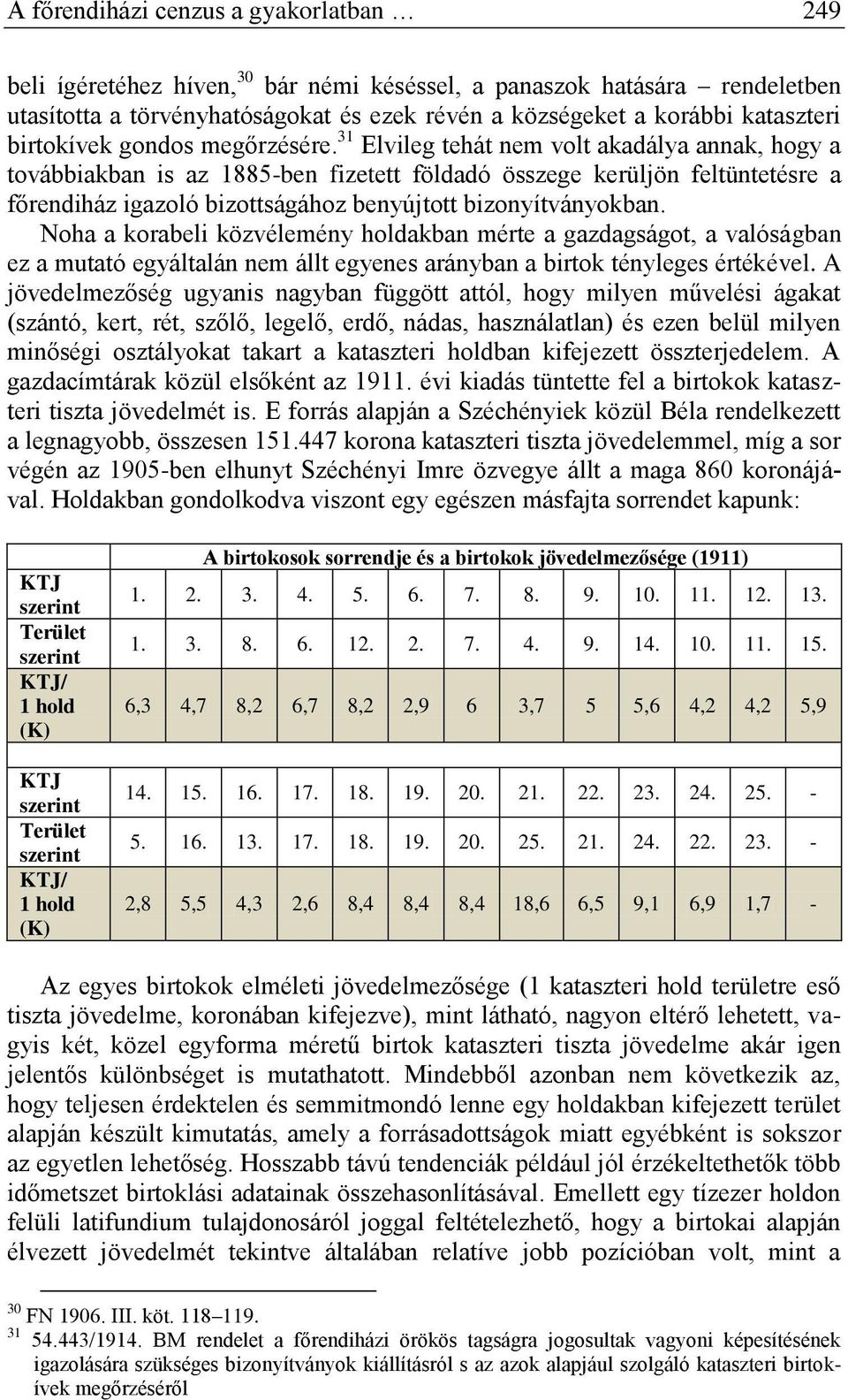 31 Elvileg tehát nem volt akadálya annak, hogy a továbbiakban is az 1885-ben fizetett földadó összege kerüljön feltüntetésre a főrendiház igazoló bizottságához benyújtott bizonyítványokban.