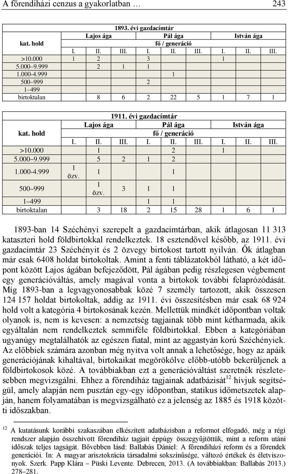 000-4.999 1 özv. 1 1 500 999 1 özv. 3 1 1 1 499 1 1 birtoktalan 3 18 2 15 28 1 6 1 1893-ban 14 Széchényi szerepelt a gazdacímtárban, akik átlagosan 11 313 kataszteri hold földbirtokkal rendelkeztek.