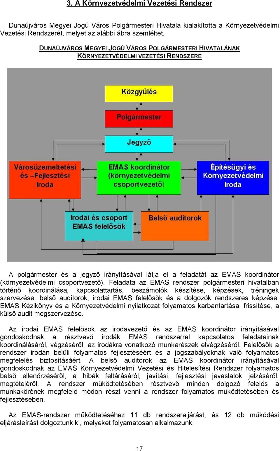 csoportvezető).