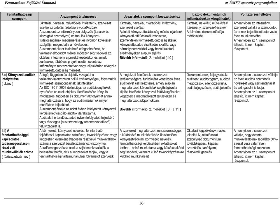 tartalmára vonatkozóan: A az intézményben dolgozók (tanárok és kiszolgáló személyzet) és tanulók környezettudatosságának megismerését és nyomon követését szolgálja, megmutatja a növekedést.