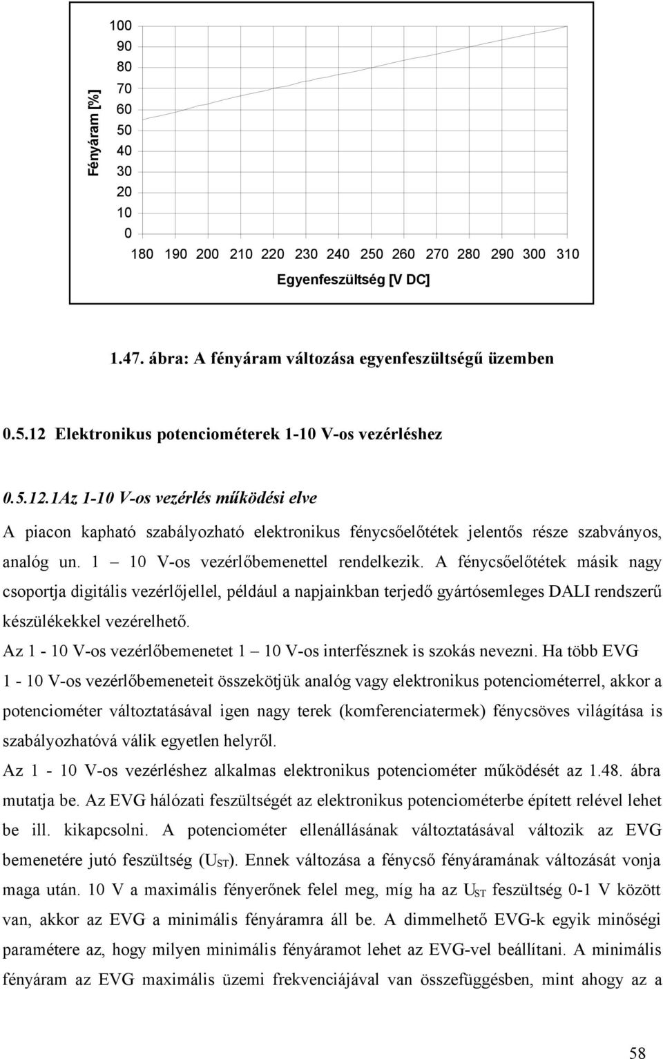 A fénycsőelőtétek másik nagy csoportja digitális vezérlőjellel, például a napjainkban terjedő gyártósemleges DALI rendszerű készülékekkel vezérelhető.