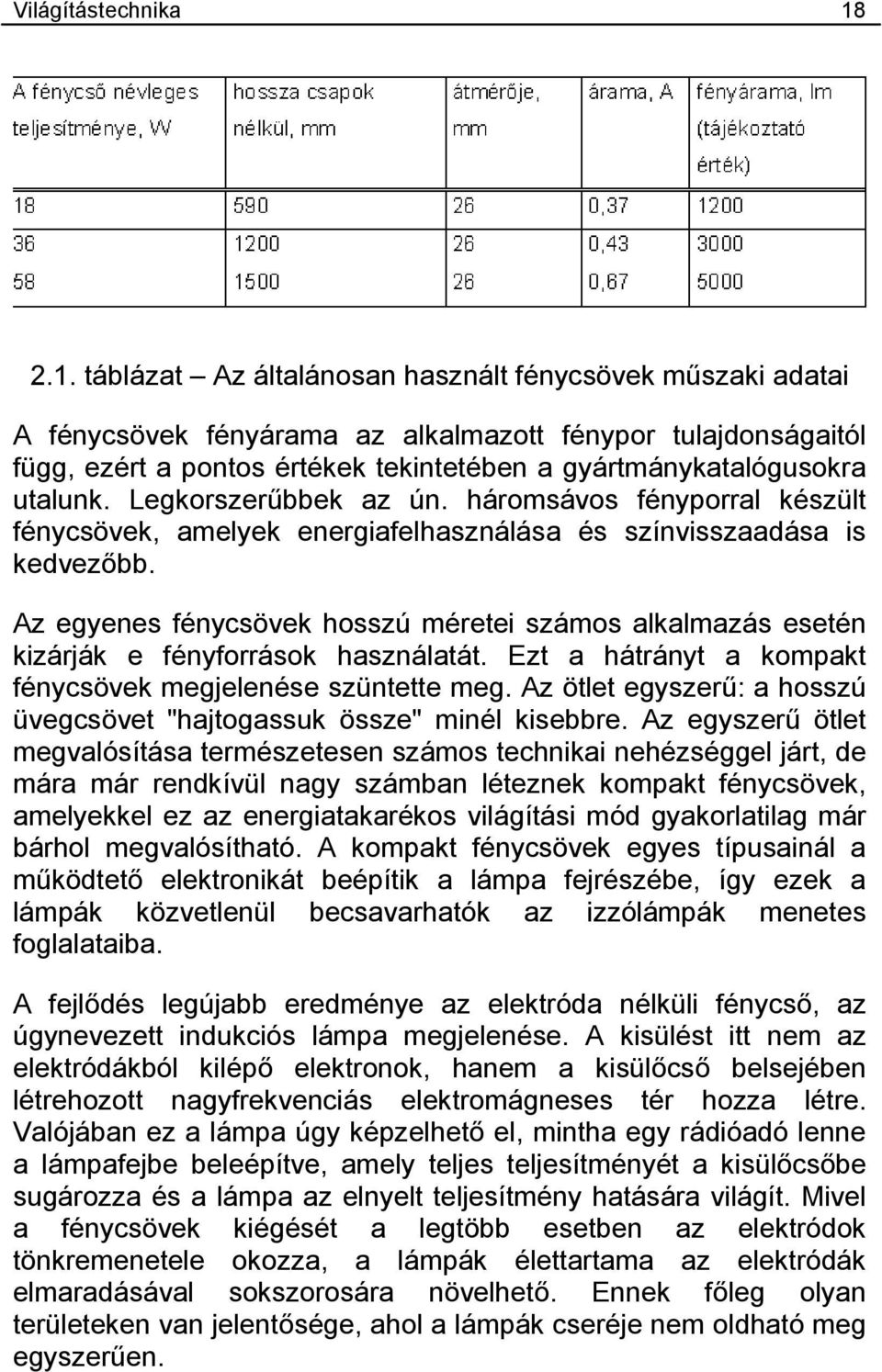 utalunk. Legkorszerűbbek az ún. háromsávos fényporral készült fénycsövek, amelyek energiafelhasználása és színvisszaadása is kedvezőbb.