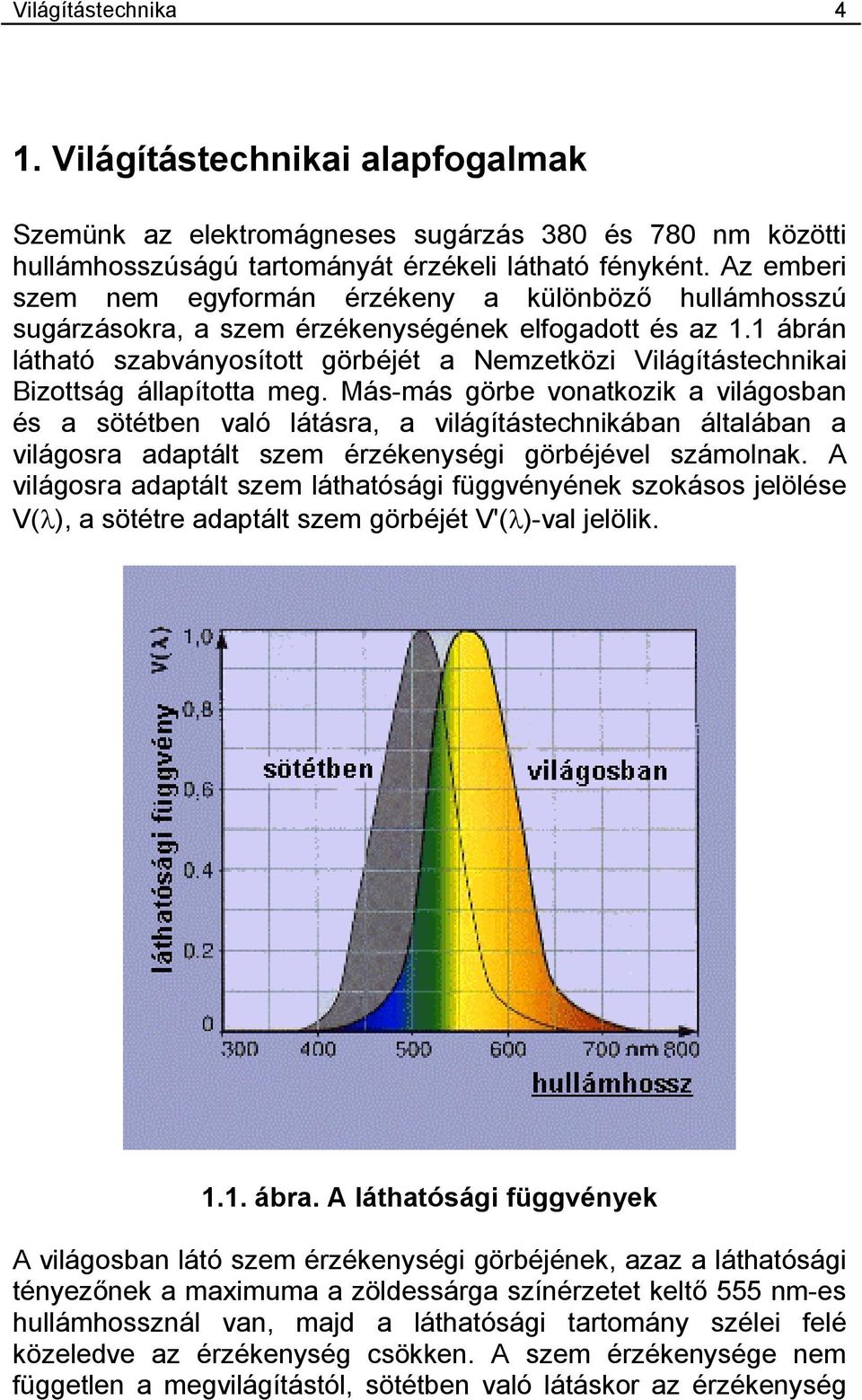 1 ábrán látható szabványosított görbéjét a Nemzetközi Világítástechnikai Bizottság állapította meg.