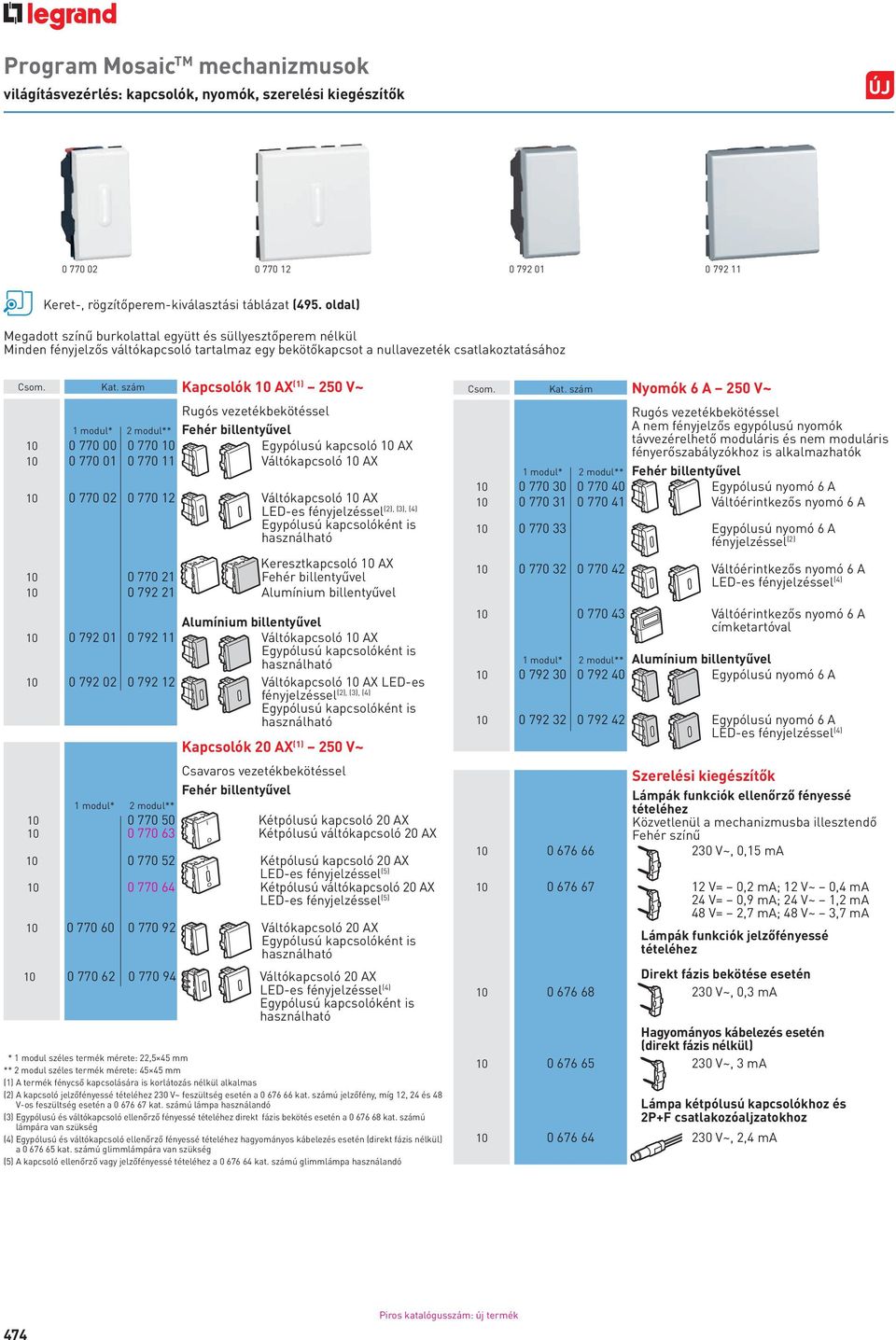 szám Kapcsolók 10 AX (1) 250 V~ Rugós vezetékbekötéssel 1 modul* 2 modul** Fehér billentyűvel 10 0 770 00 0 770 10 Egypólusú kapcsoló 10 AX 10 0 770 01 0 770 11 Váltókapcsoló 10 AX 10 0 770 02 0 770