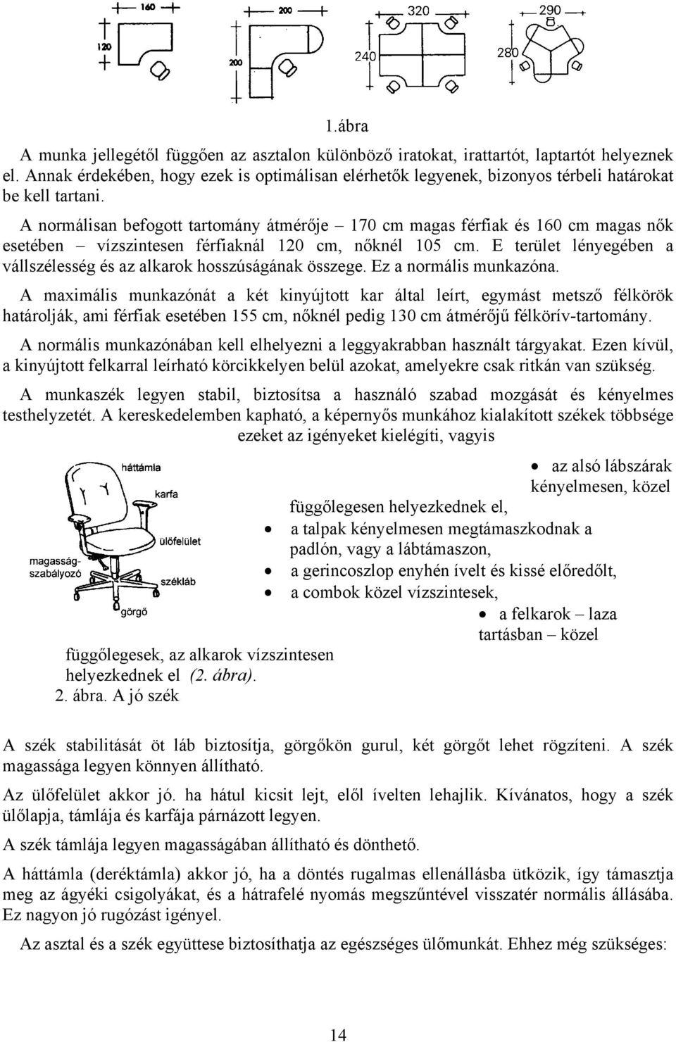 A normálisan befogott tartomány átmérője 170 cm magas férfiak és 160 cm magas nők esetében vízszintesen férfiaknál 120 cm, nőknél 105 cm.