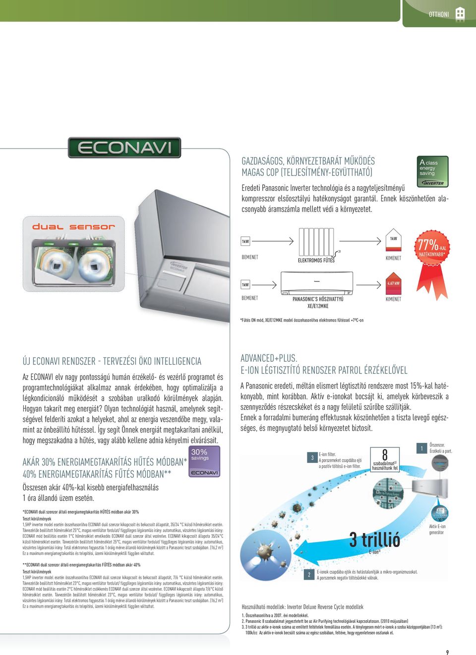 67 kw BEMENET Panasonic s HŐSZIVTTYÚ XE/E12MKE KIMENET *Fűtés ON mód, XE/E12MKE model összehasonlítva elektromos fűtéssel +7ºC-on Új ECONVI rendszer - tervezési ÖKO intelligencia z ECONVI elv nagy