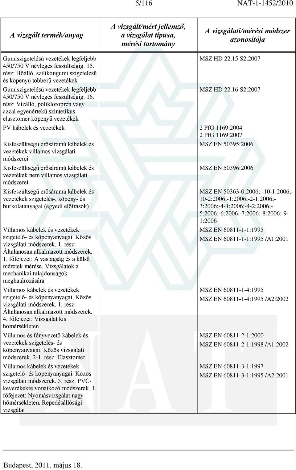 rész: Vízálló, polikloroprén vagy azzal egyenértékû szintetikus elasztomer köpenyû vezetékek MSZ HD 22.15 S2:2007 MSZ HD 22.