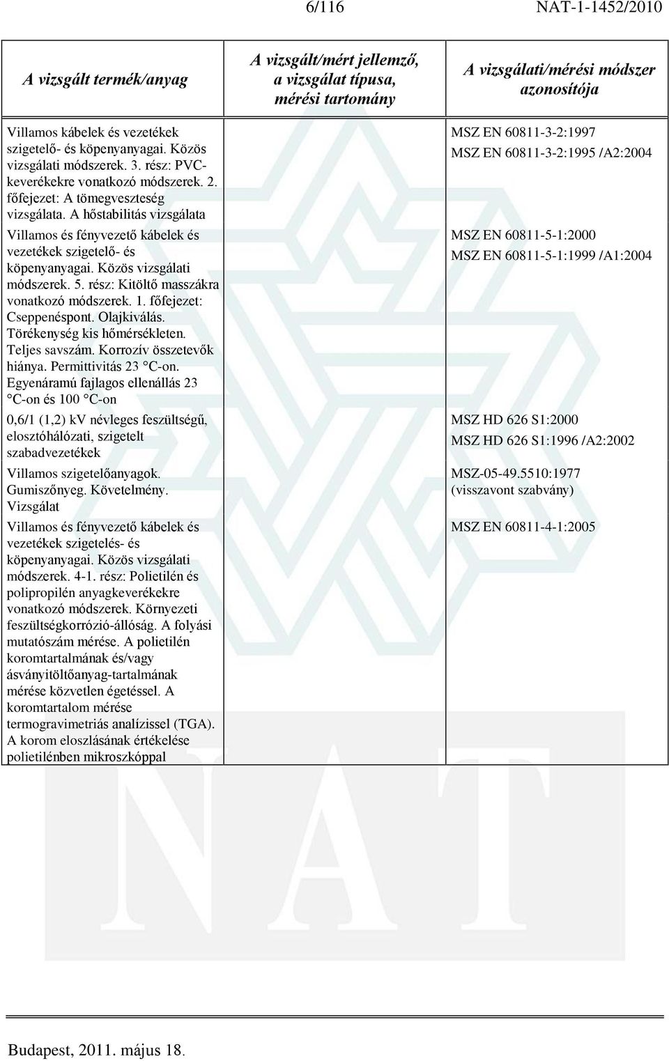 fõfejezet: Cseppenéspont. Olajkiválás. Törékenység kis hõmérsékleten. Teljes savszám. Korrozív összetevõk hiánya. Permittivitás 23 C-on.