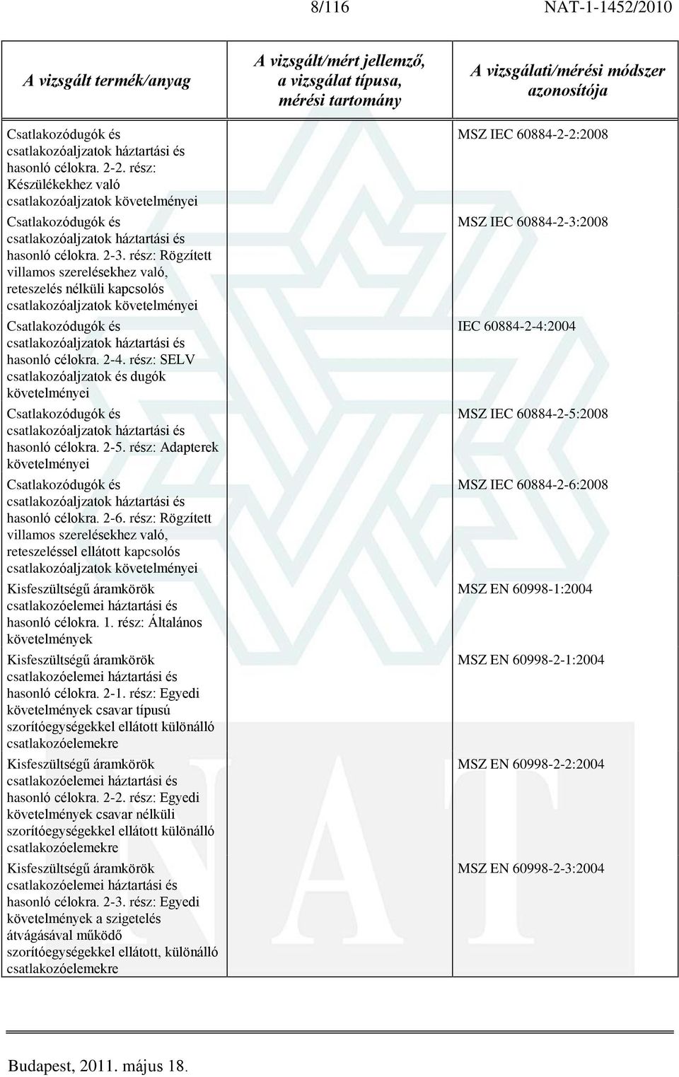 rész: Rögzített villamos szerelésekhez való, reteszelés nélküli kapcsolós csatlakozóaljzatok Csatlakozódugók és csatlakozóaljzatok háztartási és hasonló célokra. 2-4.