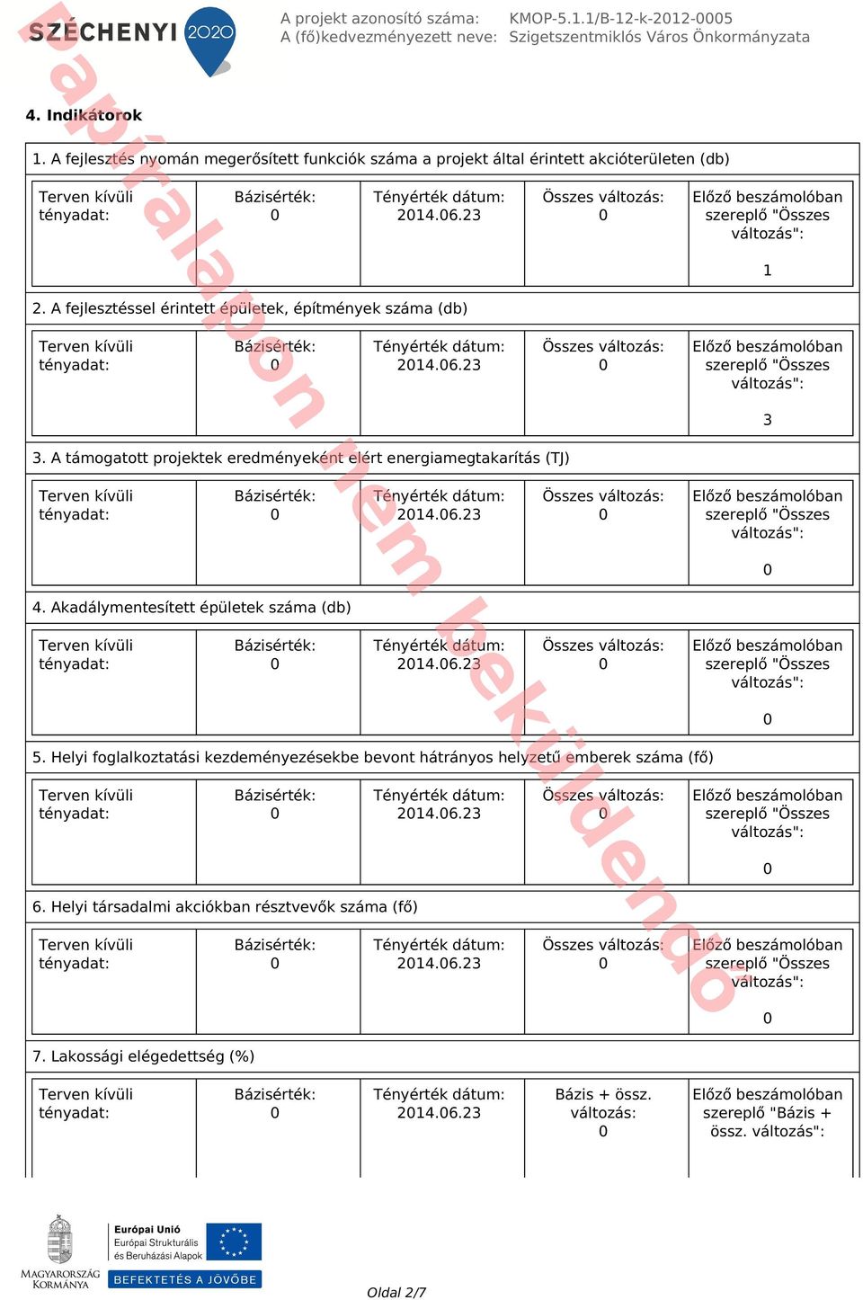 A fejlesztéssel érintett épületek, építmények száma (db) 214.6.23 3 3. A támogatott projektek eredményeként elért energiamegtakarítás (TJ) 214.6.23 4.