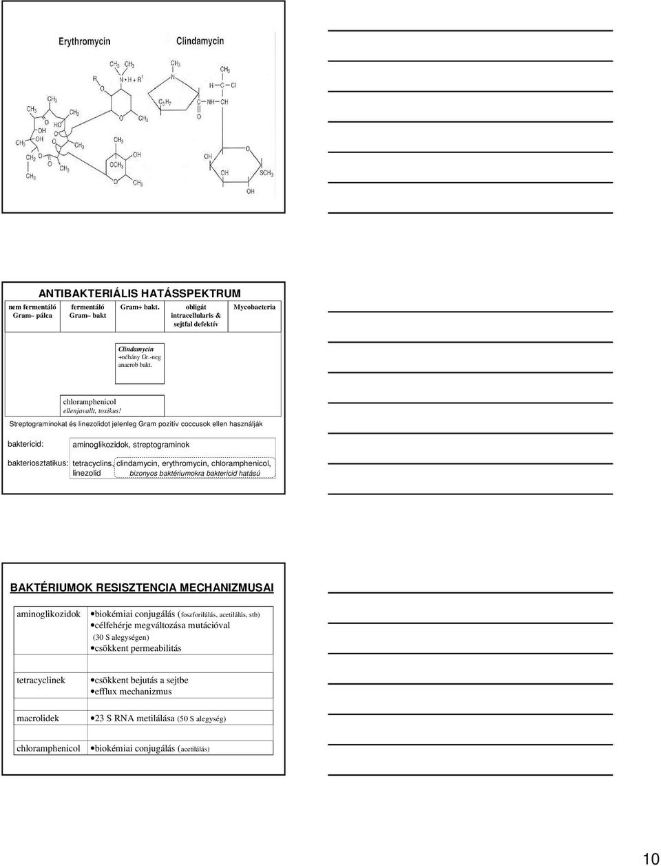 Streptograminokat és linezolidot jelenleg Gram pozitív coccusok ellen használják baktericid: aminoglikozidok, streptograminok bakteriosztatikus: tetracyclins, clindamycin, erythromycin,