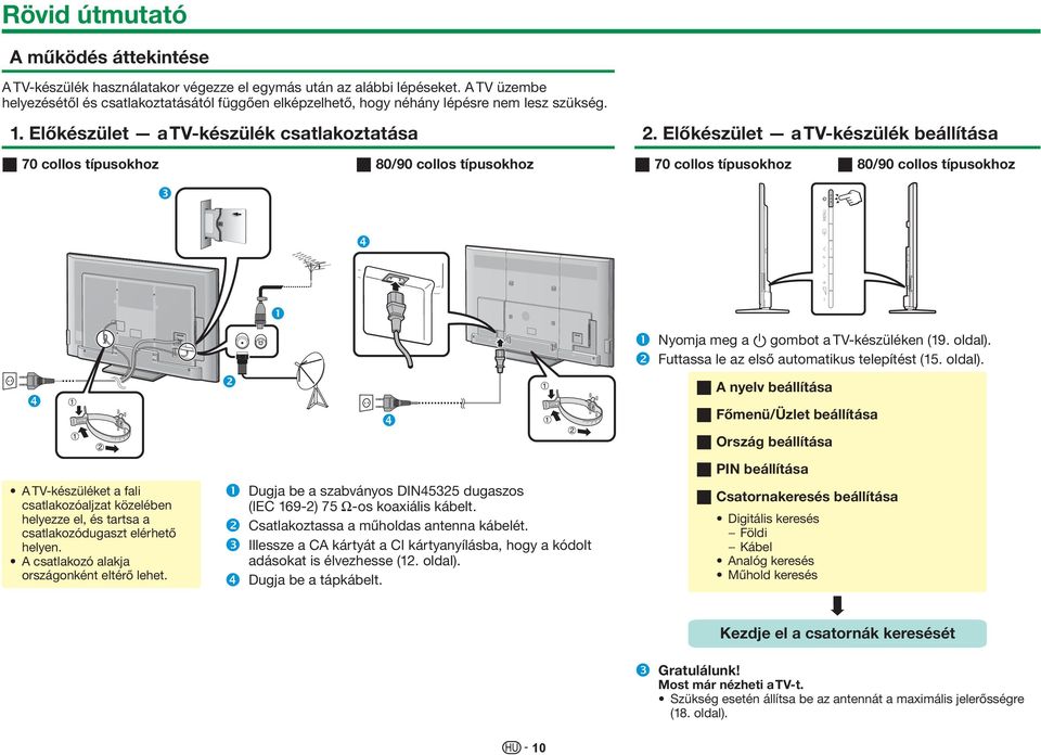 Előkészület a TV-készülék beállítása w 70 collos típusokhoz w 80/90 collos típusokhoz w 70 collos típusokhoz w 80/90 collos típusokhoz Nyomja meg a a gombot a TV-készüléken (19. oldal).