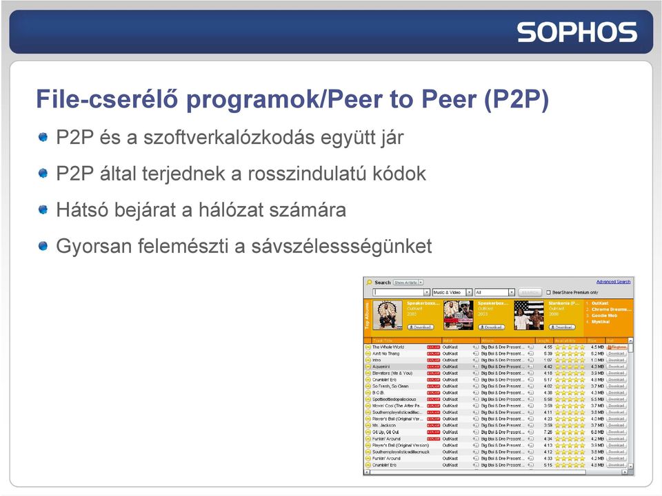 terjednek a rosszindulatú kódok Hátsó bejárat a