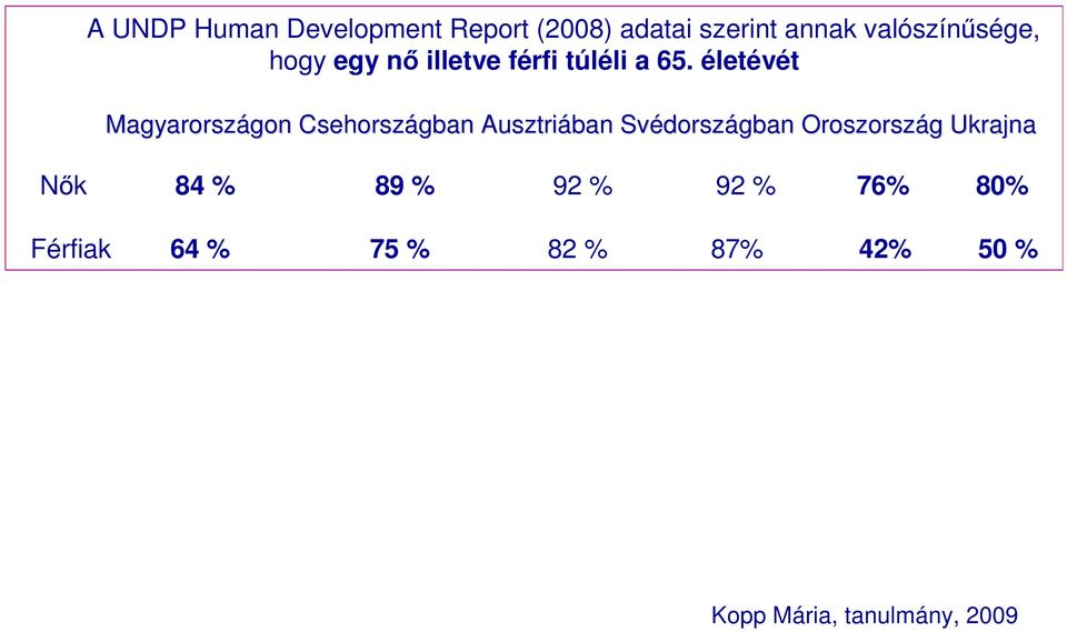 életévét Magyarországon gon Csehországban Ausztriában Svédorsz dországban