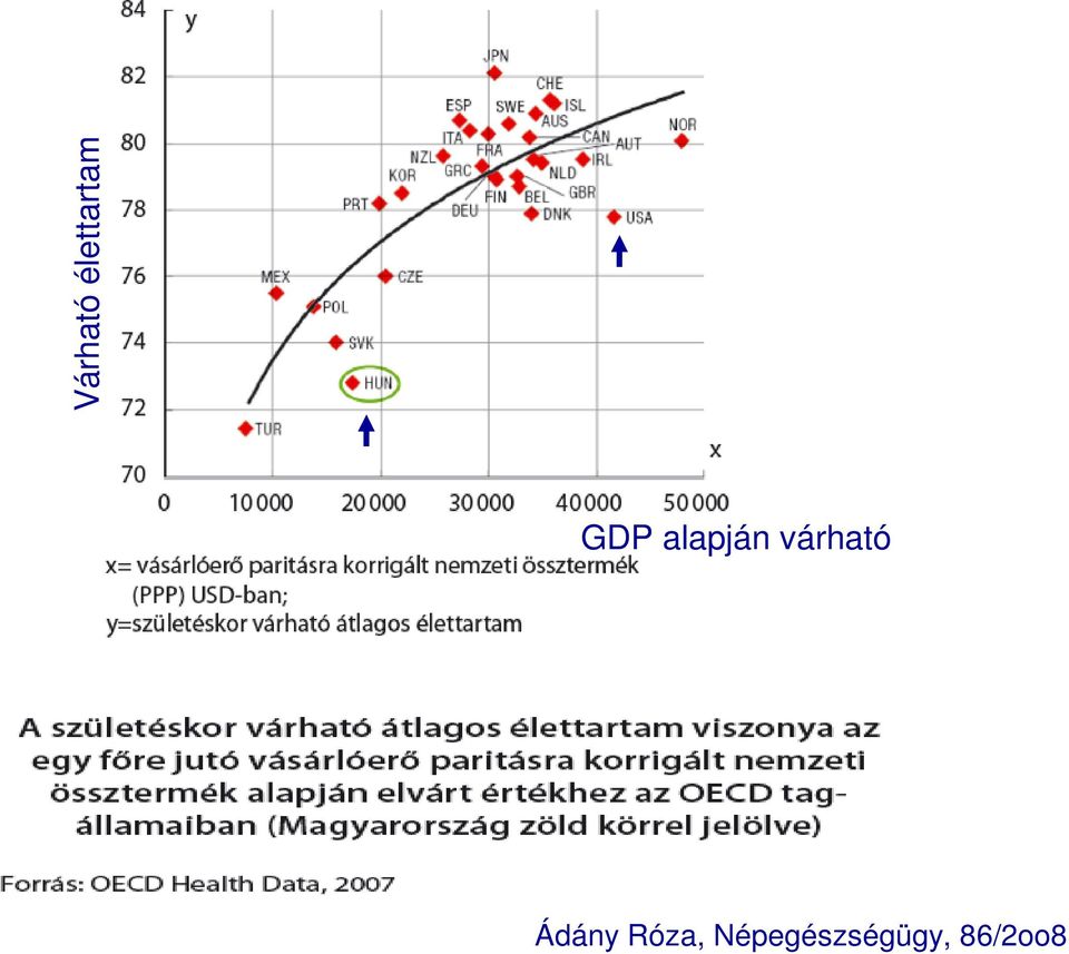 várható Ádány